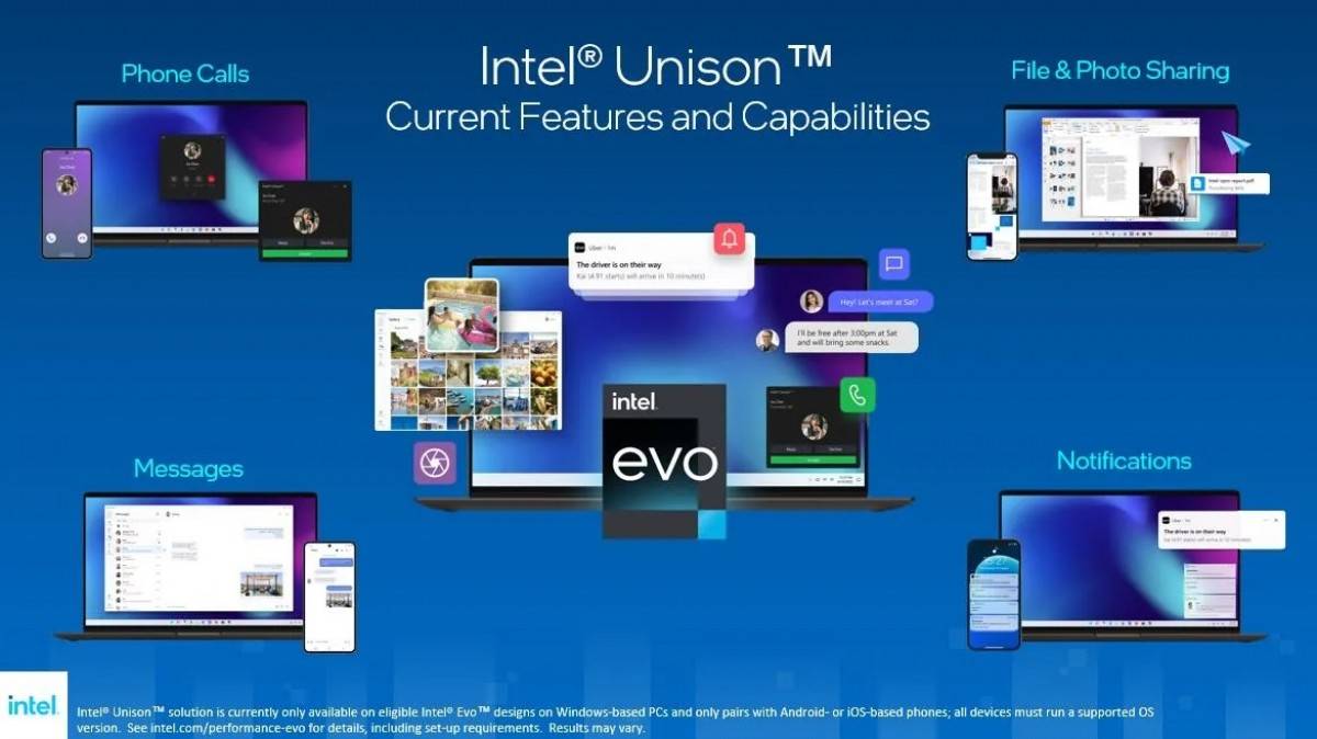 Intel Unison App Bringing Pair Support For Android & iOS With PC